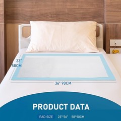 Disposable Underpads 23“x36“ 50 Count Super Absorbency Bed Pads, Leakproof …