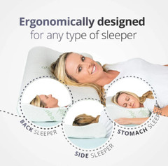 PEIDUO soft memory foam orthopedic pillow for back and side sleep with cover