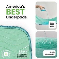 Incontinence pads