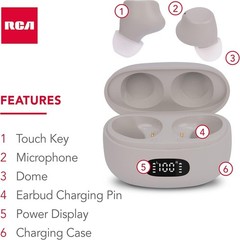 Voxx Accessories Corp RCA OTC In-Ear Hearing Aids Rechargeable (RSH20GYW)™