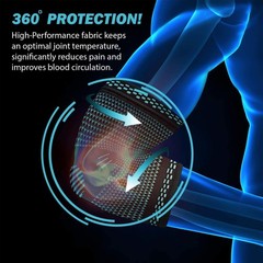 Elbow Brace Compression Sleeve Support Pad Tennis Golf Gym Sports Arm Protector