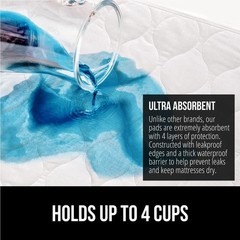 Washable Underpads, 36×32 4 Pack Waterproof Reusable Heavy Absorbency Inconti…