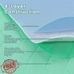 ESWIN Green 18×24 2pk Washable Underpads
