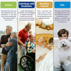 Bed Pads Washable Waterproof 34″X36″- 4 Pack Incontinence Pee Adults Dementia
