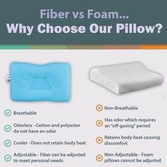 Core Products Tri-Core Cervical Pillow Midsize Firm